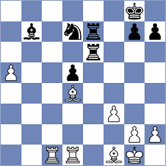Kornev - Chernov (chess.com INT, 2025)