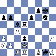 Laura Sarmiento - Magioncalda (Lichess.org INT, 2020)