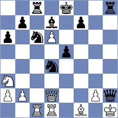 Mora Moron - Stanojevic (chess.com INT, 2025)