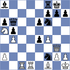 Schut - Garcia Blanco (Chess.com INT, 2021)