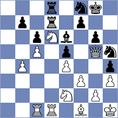 De Lima - Pereyra (chess.com INT, 2025)