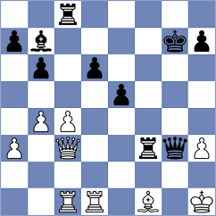 Sovetbekova - Tsyhanchuk (chess.com INT, 2023)