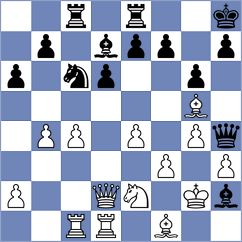 Klepek - Anhwere (chess.com INT, 2025)