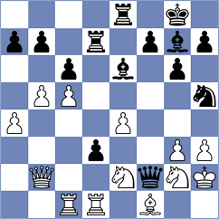 Araujo Filho - Sztokbant (chess.com INT, 2025)