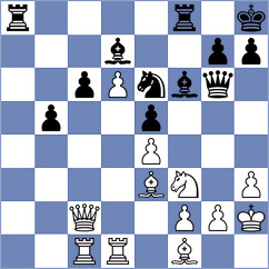 Matovic - Grozdanovic (Pozarevac SRB, 2025)