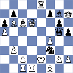 Goryachkina - Naroditsky (chess.com INT, 2024)