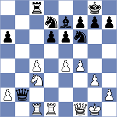 Hladek - Lipnowski (Richmond, 1999)