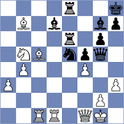Noy - Hehir (chess.com INT, 2025)