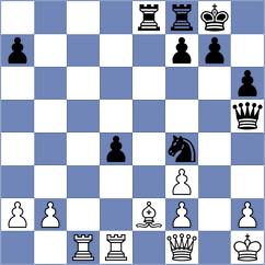 Burke - Kobalia (chess.com INT, 2025)