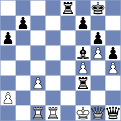 Jimenez Bernal - Garcia Bachiller (Albacete, 1994)
