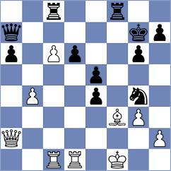 Zahn - Novik (chess.com INT, 2025)