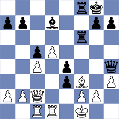 Hornak - Belec (Strmilov, 2004)