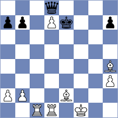 Sanchez Alvares - Rytenko (chess.com INT, 2022)