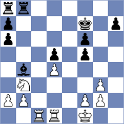 Nihal - Jumabayev (Dubai UAE, 2021)
