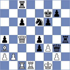 Doluhanova - Ibrahimova (Rhodes GRE, 2025)