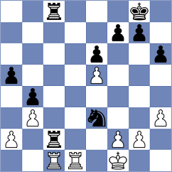 Jahnz - Teterev (chess.com INT, 2025)