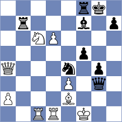 Sovetbekova - Terletsky (chess.com INT, 2025)
