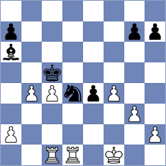 Buchenau - Marynychenko (chess.com INT, 2025)