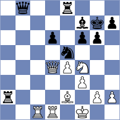 Abbott - Gandy (Monmouth, 2002)
