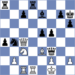 Thing - Grischuk (chess.com INT, 2024)