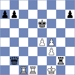 Portesova - Martikanova (Chess.com INT, 2021)