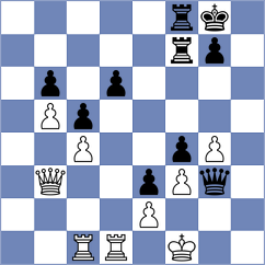 Gong Qianyun - Shinkarev (chess.com INT, 2025)