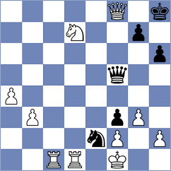 Kim - Rozhkov (Chess.com INT, 2021)