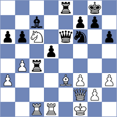 Kochiev - Bruzon Batista (chess.com INT, 2023)