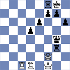 Gatterer - Perez de Miguel (chess.com INT, 2023)