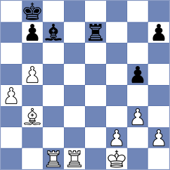 Paravyan - Kucuksari (chess.com INT, 2021)