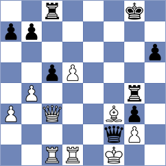 Xhembulla - Pribelszky (chess.com INT, 2025)