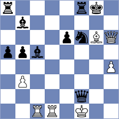 Gongora Montes - Tleukhanov (chess.com INT, 2025)