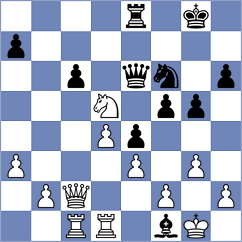 Mizinov - Tsyhanchuk (chess.com INT, 2024)
