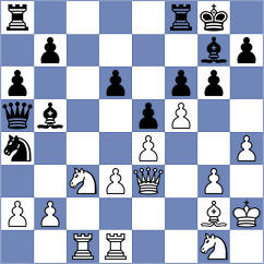 Lim - Gonzales (Bled, 2002)