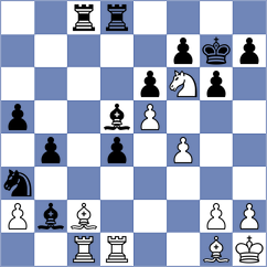 Kopczynski - Rohwer (chess.com INT, 2024)
