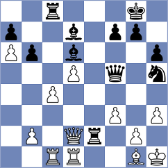 Sivakumar - Cieslak (chess.com INT, 2025)