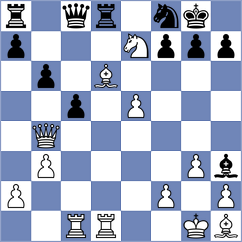 Primbetov - Da Silva (Chess.com INT, 2020)
