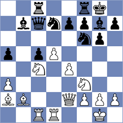 Salgado Gonzalez - Munoz Martin (Seville, 2000)