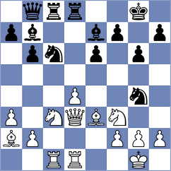 Plenca - Martinovic (Mali Losinj CRO, 2024)