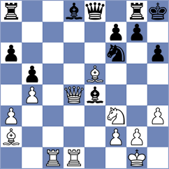 Djukic - Pavlovic (Bor, 1983)
