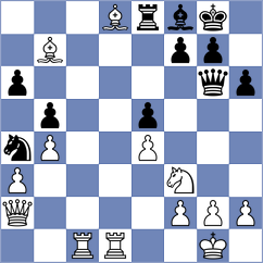 De Lima - Reinecke (chess.com INT, 2025)
