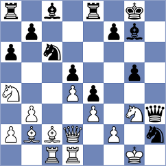 Chincholimath - Bielinski (chess.com INT, 2024)