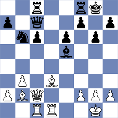 Ribeiro - Mohota (Chess.com INT, 2021)