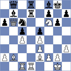 Materia - Alahakoon (chess.com INT, 2024)