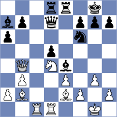 Myradow - Pacheco Lugo (Chess.com INT, 2021)
