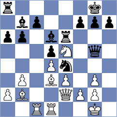 Elmi - Fishchuk (Prague CZE, 2024)