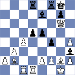 Kappeler - Yushko (chess.com INT, 2023)