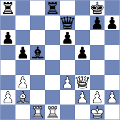 Mroz - Krenek (Guessing, 2000)