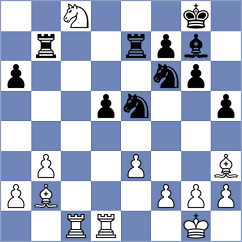 Atakishiyev - Zong (chess.com INT, 2021)