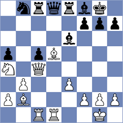 Matlakov - Anton (Chess.com INT, 2020)